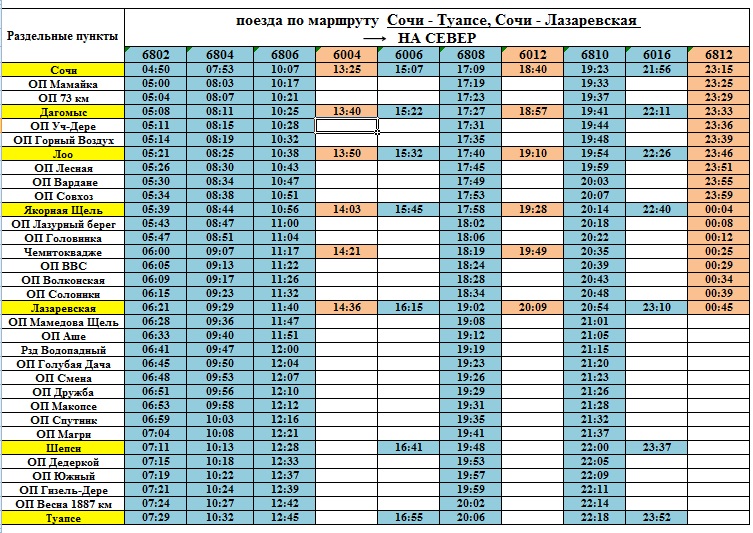 Расписание поездов лазаревское на 2024 год